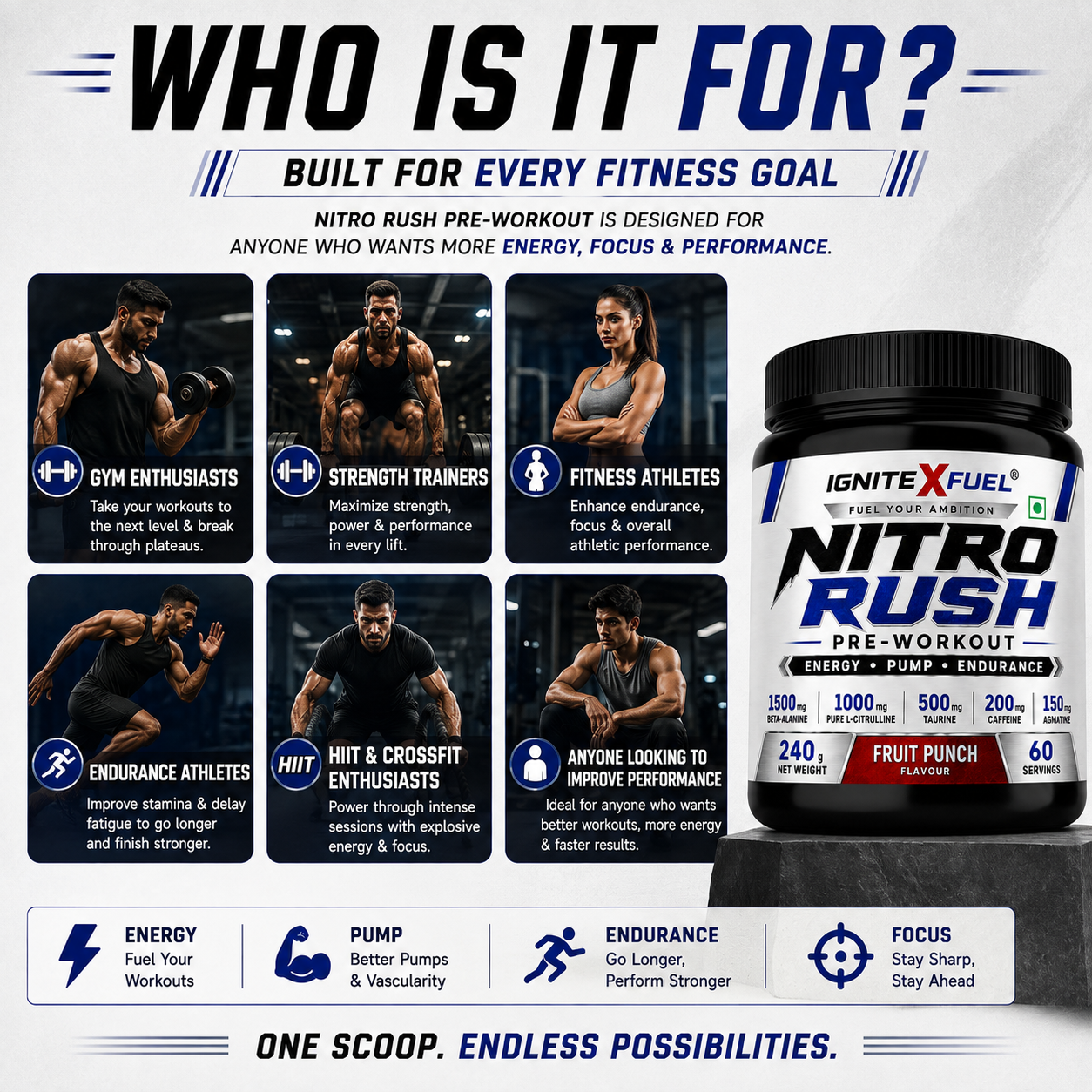 IGNITEXFUEL NITRO RUSH Pre-Workout – Fruit Punch | 240g | 60 Servings